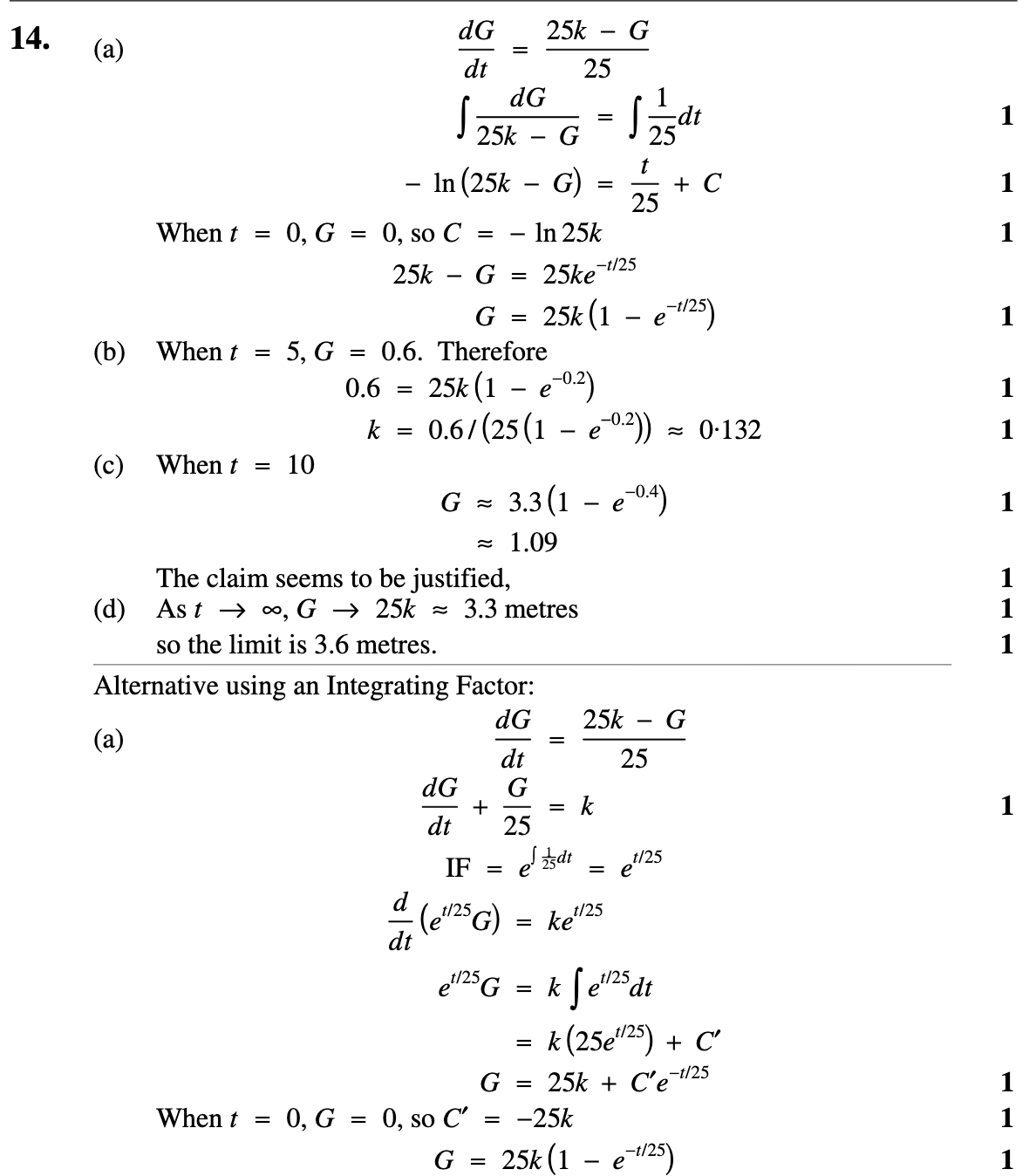 2007 Question 14 Marking Instructions