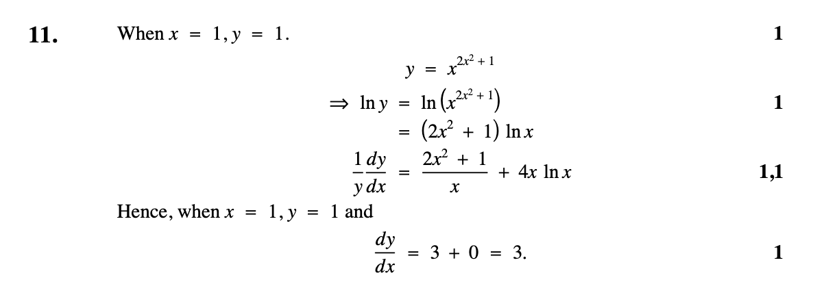 2009 Question 11 Marking Instructions