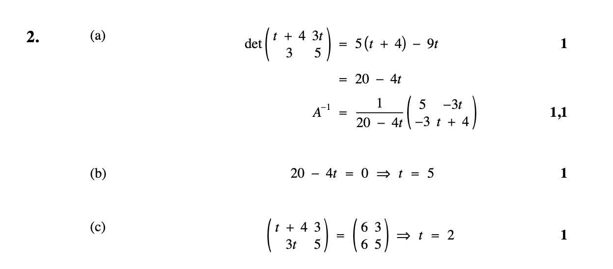 2009 Question 2 Marking Instructions