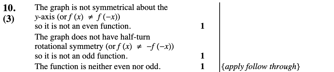 2010 Question 10 Marking Instructions