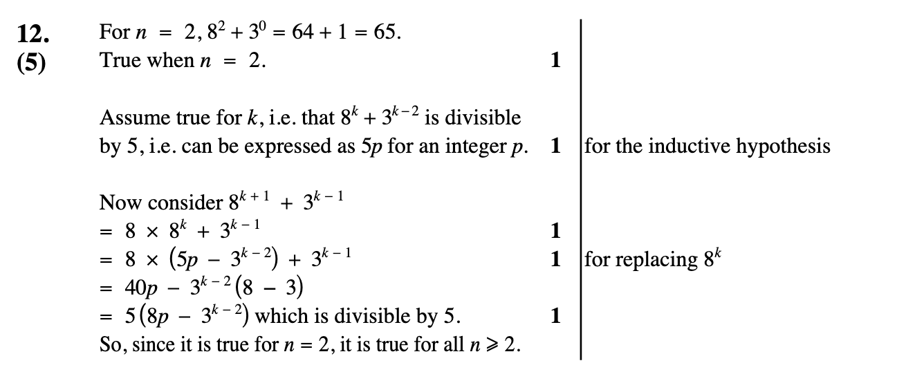 2011 Question 12 Marking Instructions