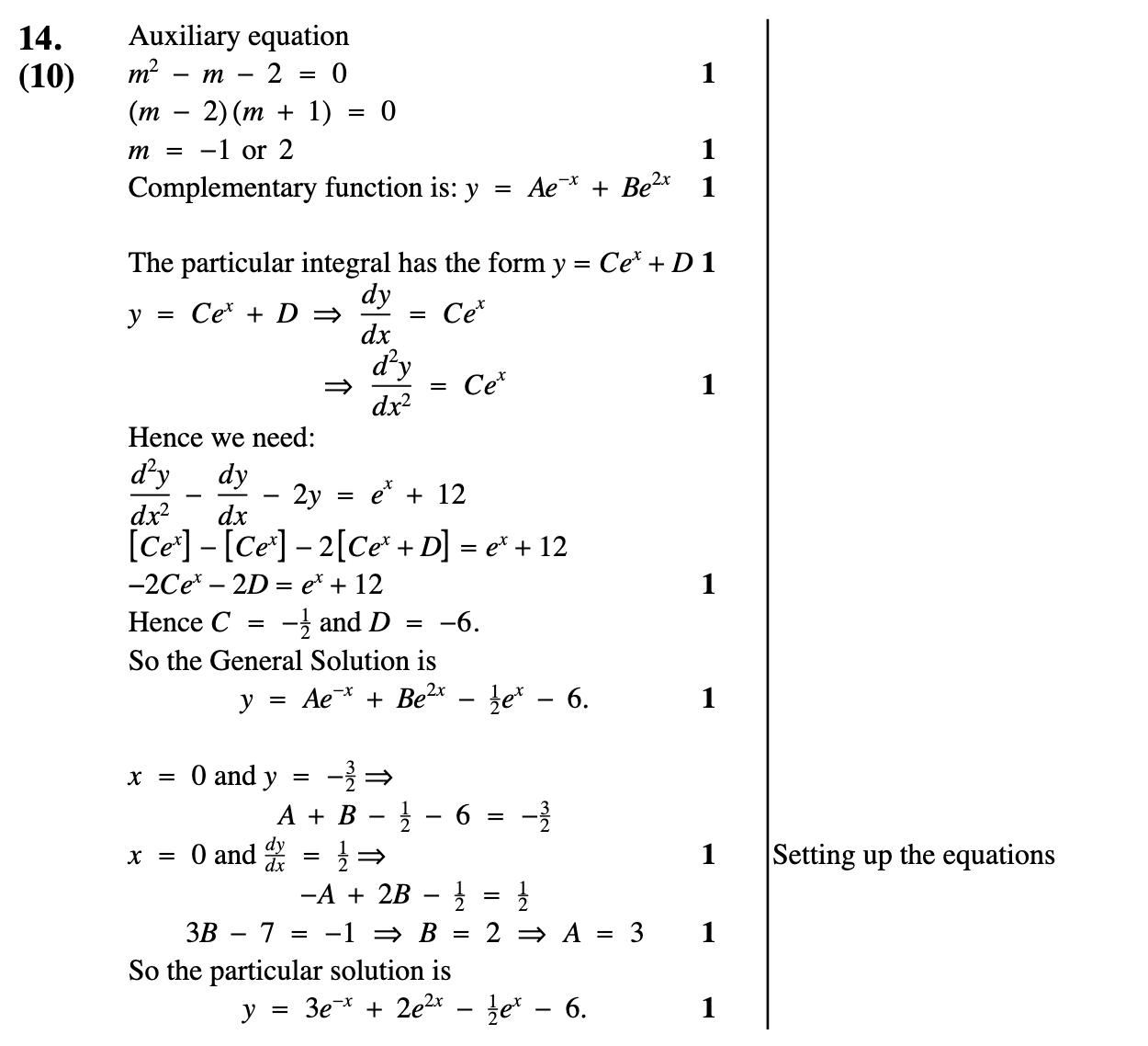2011 Question 14 Marking Instructions
