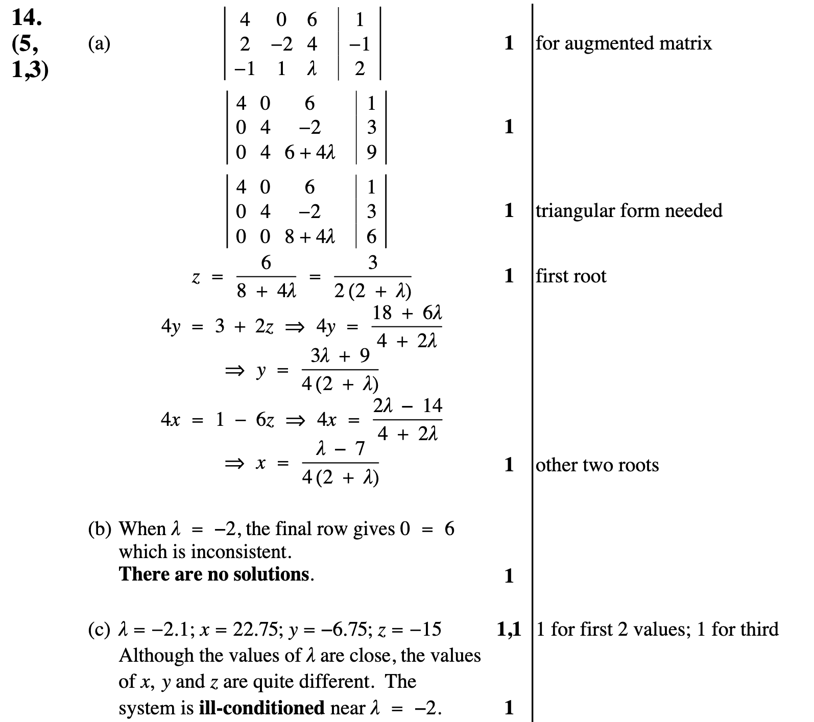 2012 Question 14 Marking Instructions
