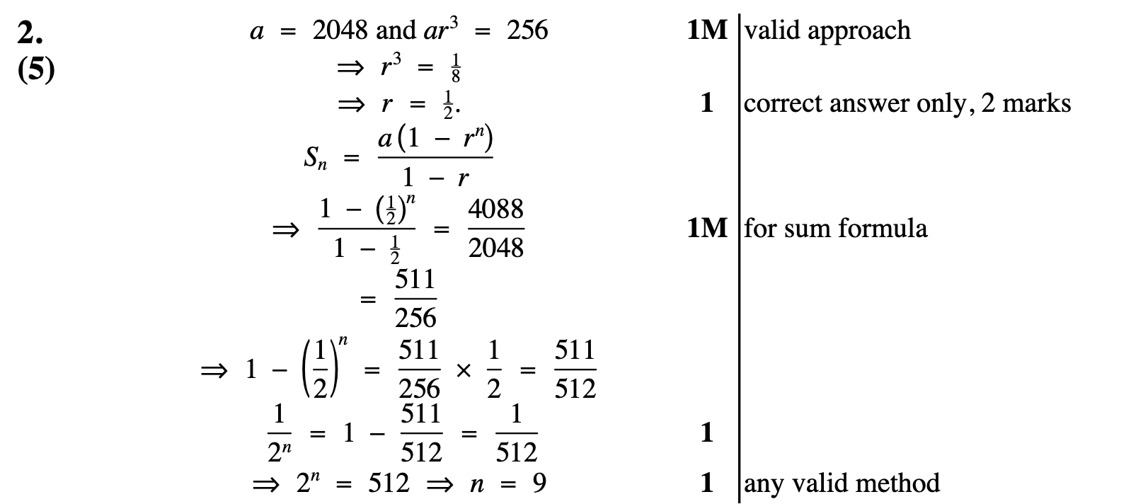 2012 Question 2 Marking Instructions