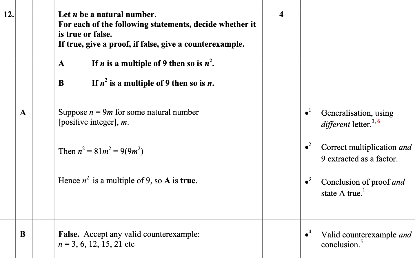 2013 Question 12 Marking Instructions