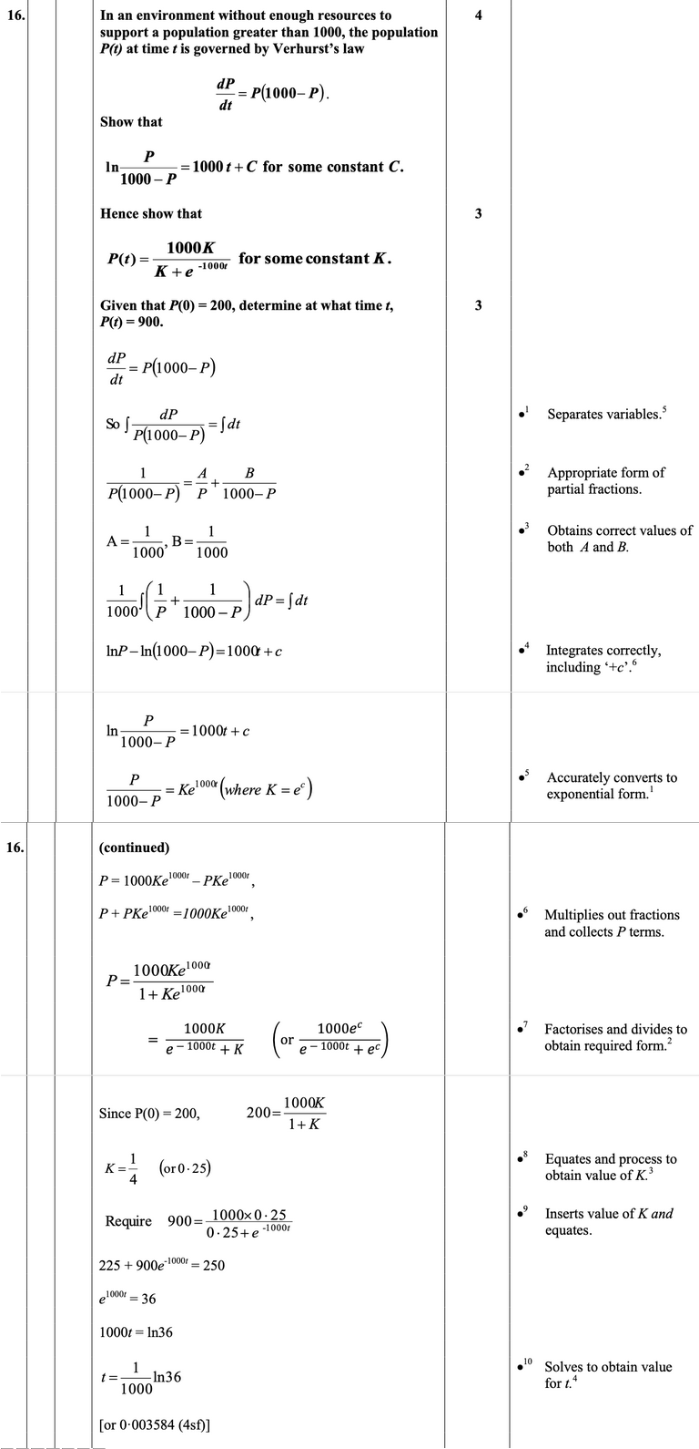 2013 Question 16 Marking Instructions