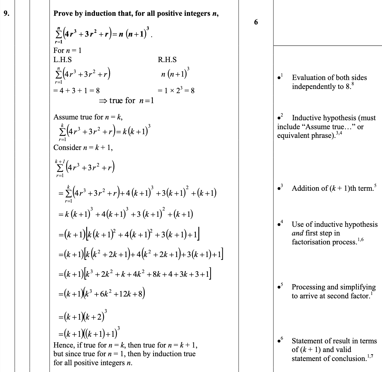 2013 Question 9 Marking Instructions