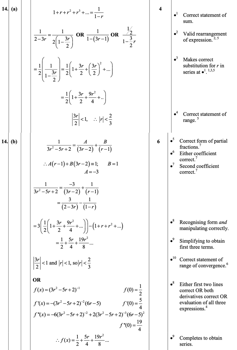 2014 Question 14 Marking Instructions