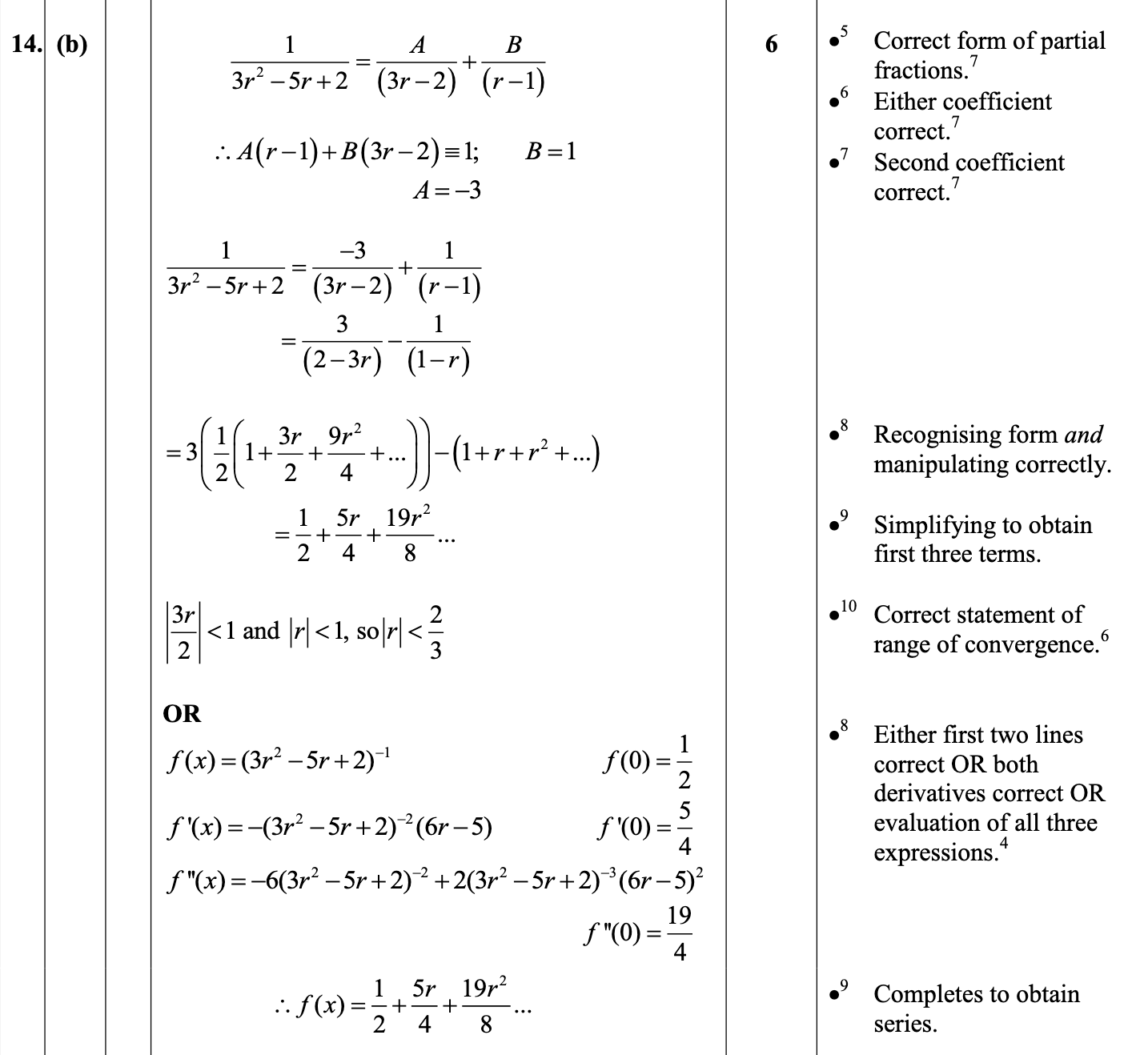 2014 Question 14b Marking Instructions