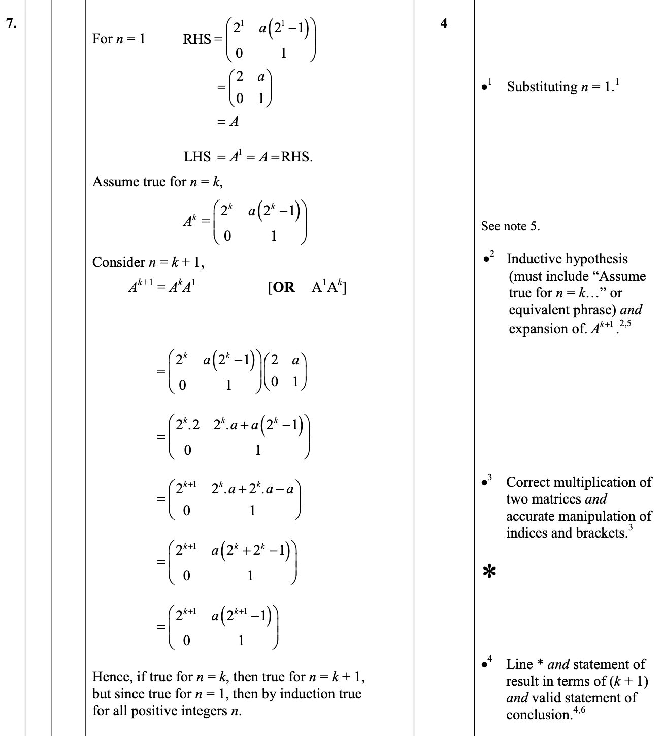 2014 Question 7 Marking Instructions