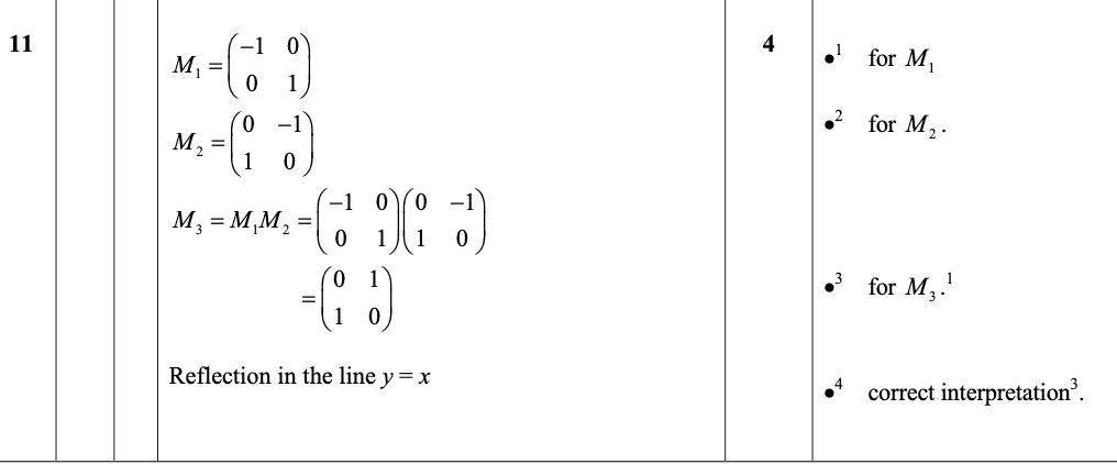 2015 Question 11 Marking Instructions