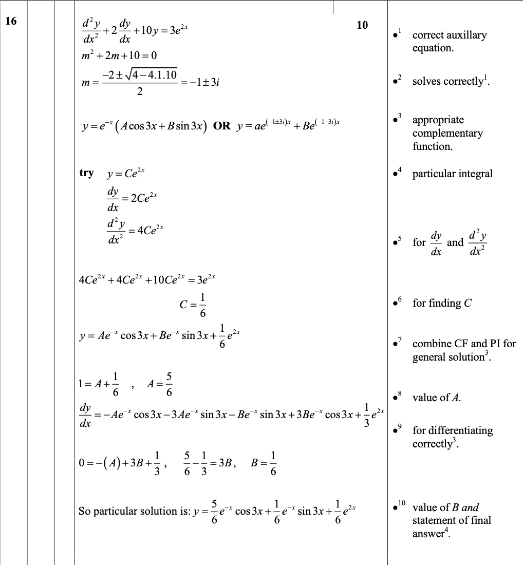 2015 Question 16 Marking Instructions
