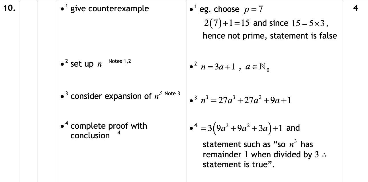 2016 Question 10 Marking Instructions