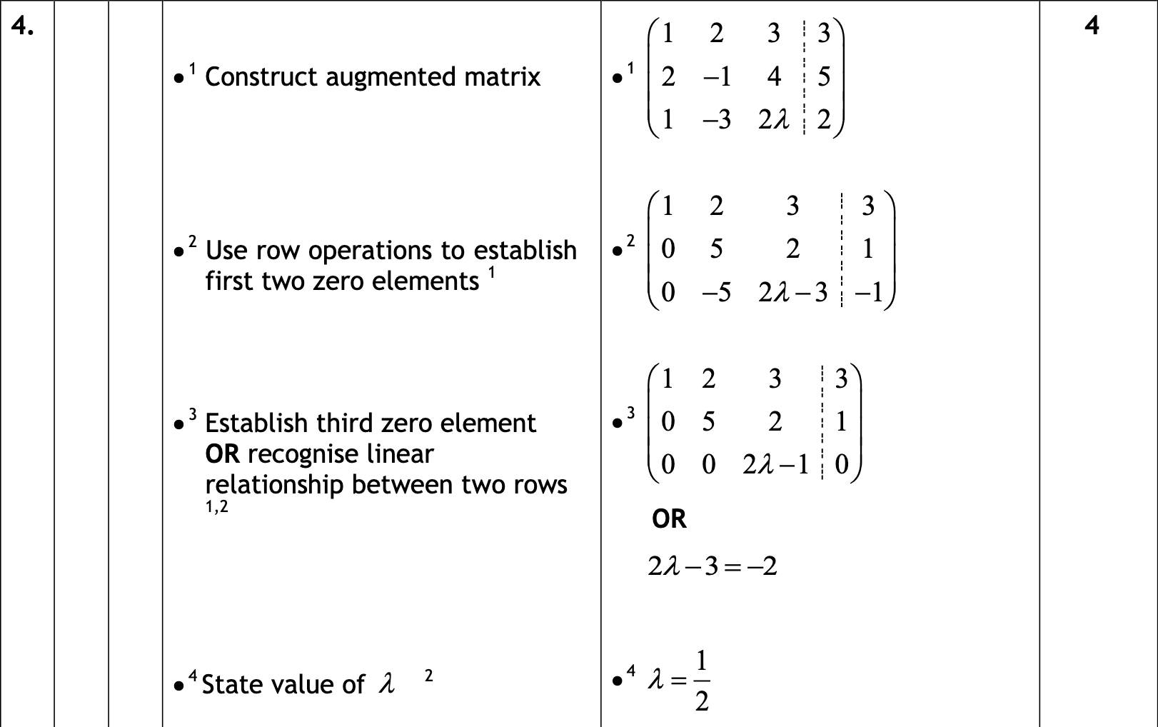 2016 Question 4 Marking Instructions