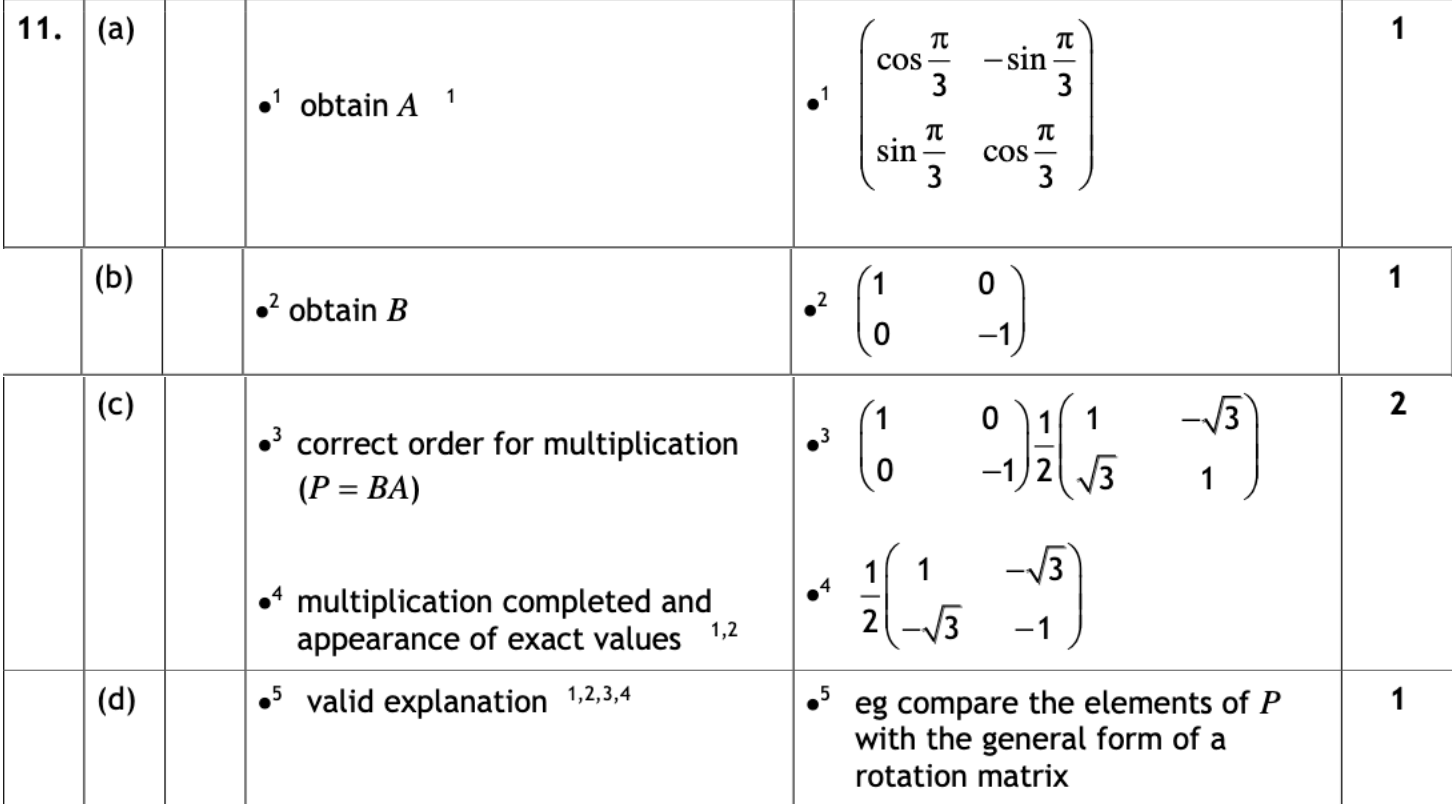 2018 Question 11 Marking Instructions
