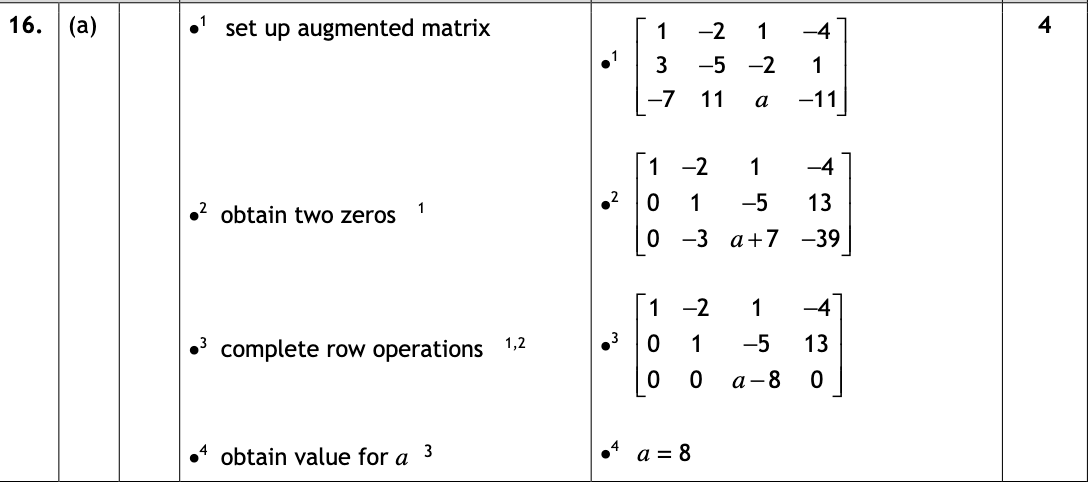 2018 Question 16a Marking Instructions