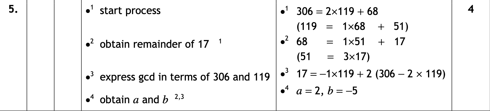 2018 Question 5 Marking Instructions