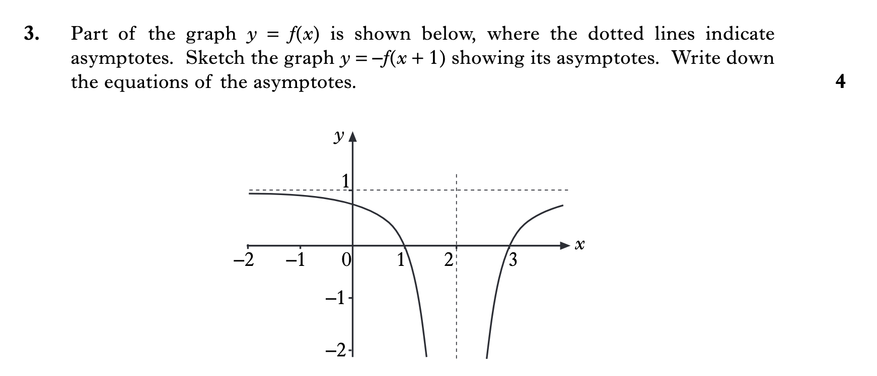2008 Question 3