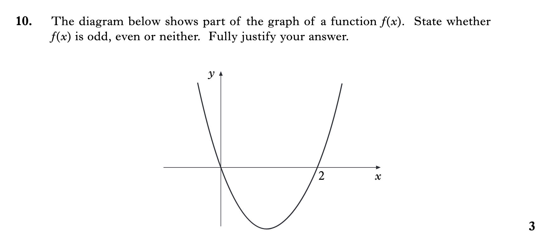 2010 Question 10
