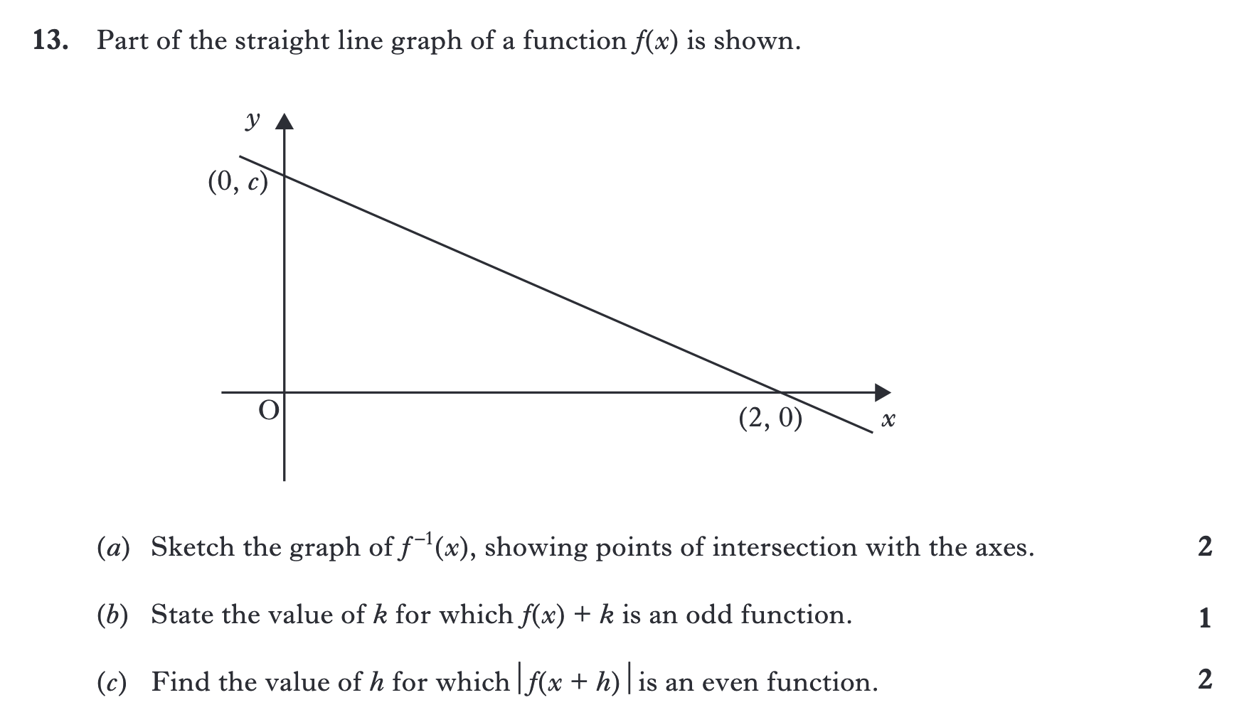 2013 Question 13