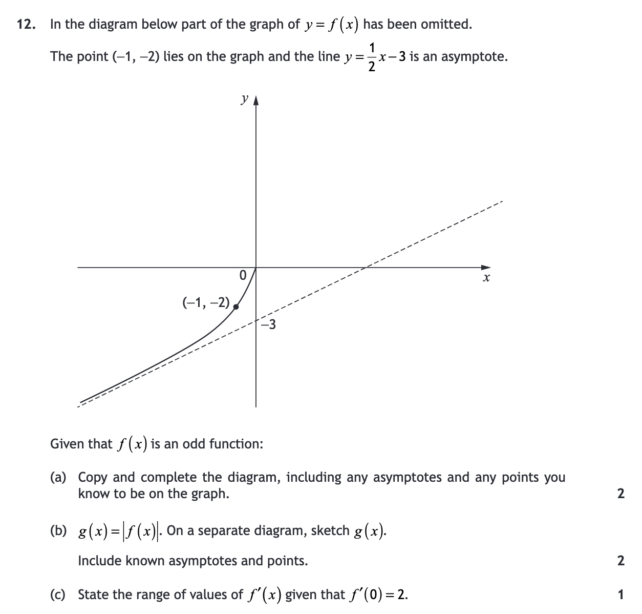 2017 Question 12